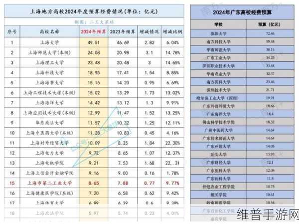 2024国精产品一二二线视频：1. 2024国精产品：品质与创新的完美结合