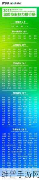 国产一二三四区：1. 国产一二三四区的全面发展与未来展望