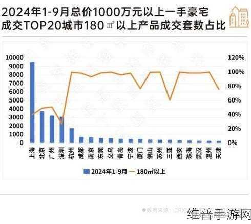日本一线和三线的生活成本对比：“深入解析日本一线与三线城市的生活成本差异”