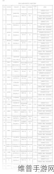 爽一区二区三区将下架整改：1. 爽一区二区三区即将下架，整改措施全面升级