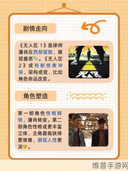 亚洲无人区一码二码三码区别：1. 亚洲无人区一码二码三码解析与应用探讨