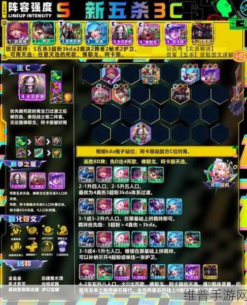 坎公骑冠剑远征阵容的完美搭配秘籍