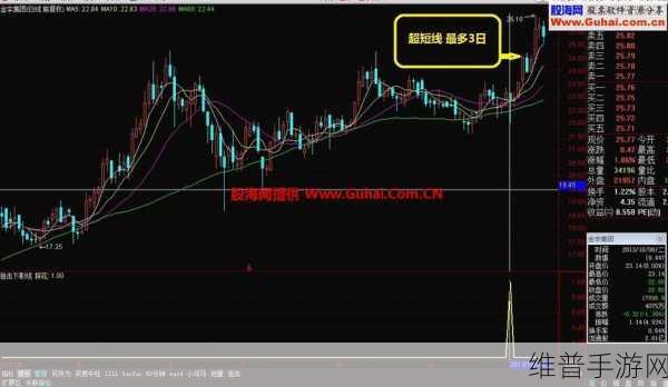 国精产品W灬源码线:好的,这里有一些基于国精产品W灬源码线的扩展标题建议: