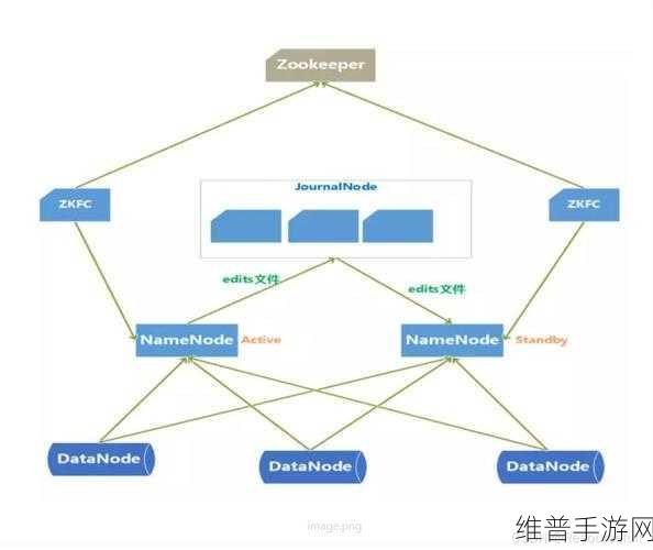 Zookeeper俄罗斯牧场：1. 俄罗斯牧场的奇幻之旅：探索Zookeeper背后的故事