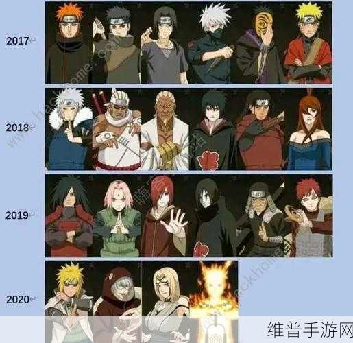 火影忍者手游冒险系统全解析与通关秘籍