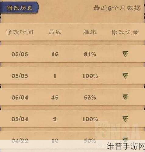 炉石传说炸弹战阵容搭配全攻略