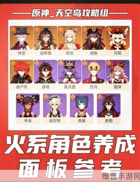 原神良朋踵至，热门角色选择深度剖析