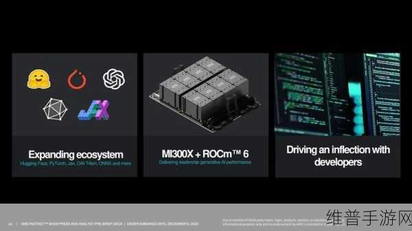 amd al 300：1. AMD AL 300：下一代计算性能的革命性进展
