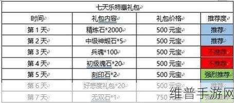 斗灵幻境手游下载全攻略，解锁全新战斗玩法的卡牌次元幻境对战
