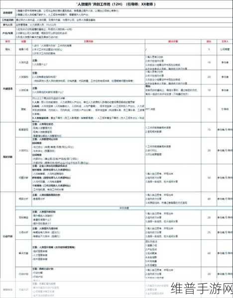 转转手游曝光秘籍，全方位提升策略大揭秘