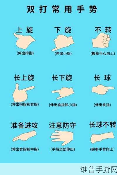 扣那里的手势图自己：1. 手势传情：解读生活中的无声交流
