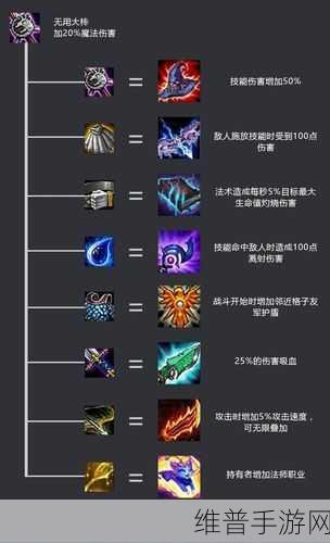 云顶之弈装备叠加机制深度剖析