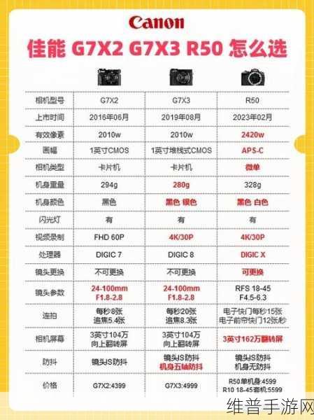 x7x7x7x伊甸园任意槽：当然可以！以下是一些基于“x7x7x7x伊甸园”的新标题建议：