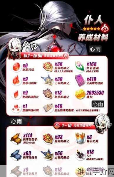 原神仆人技能与天赋大揭秘及攻略指南