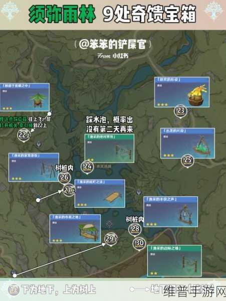 原神家园图纸商人全位置精确指南