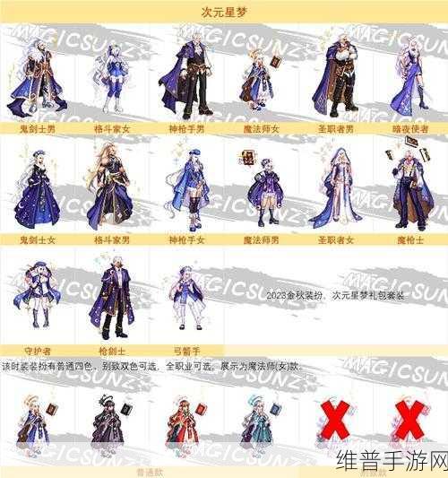 地下城与勇士 2024 金秋版本 剑魔输出全解与提升秘籍