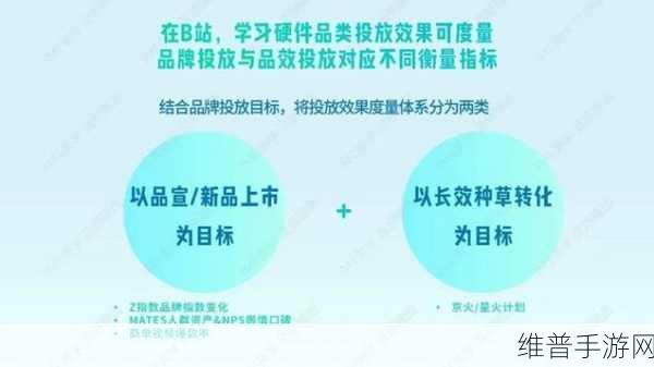 b站推广入口mba智库：1. 深入解析MBA智库，开启职场新机遇