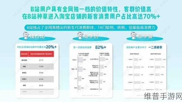 b站推广入口mba智库:1. 深入解析MBA智库,开启职场新机遇