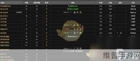 怀旧服奥格瑞玛声望崇拜怎么刷：1. 《怀旧服奥格瑞玛崇拜声望提升全攻略
