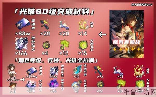 崩坏星穹铁道阿兰行迹突破材料全解析