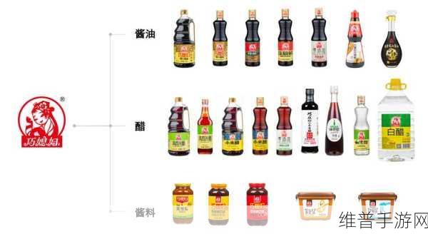 国精产品一二三线免费：1. 国精产品全线升级，拓展畅享无限可能