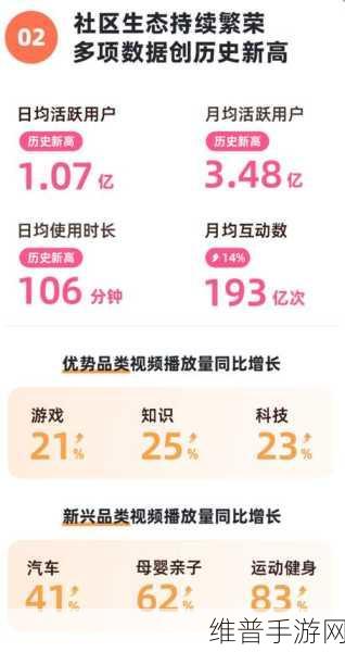 b站禁止转播(404)软件下载：1. “B站禁止转播：如何合法获取视频内容？”