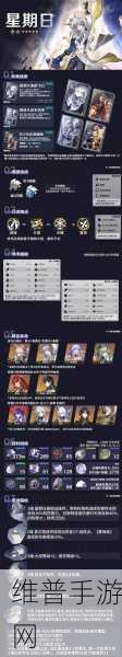 崩坏星穹铁道转瞬即燃材料获取全指南