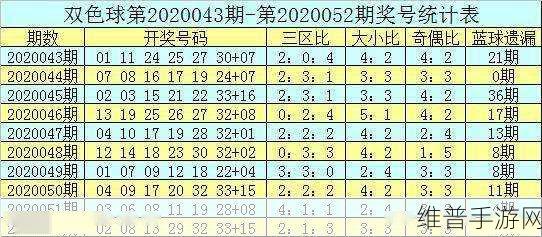 日韩产品有一码二码三码吗：1. 从日韩产品看一码二码三码的市场趋势