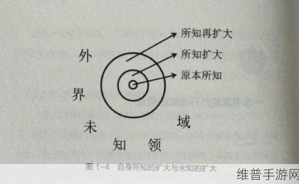 78m78隐藏通道3:78m78隐藏通道3:探索未知领域的冒险旅程