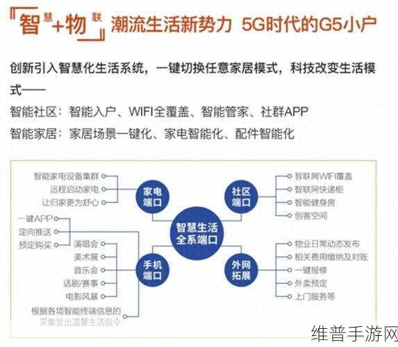 五g网络天天爽：1. ＂五G网络助力智慧生活，畅享无限可能
