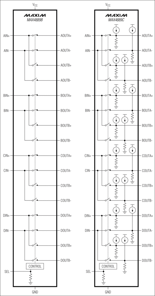 max488国产：1. MAX488：高效信号传输的理想选择