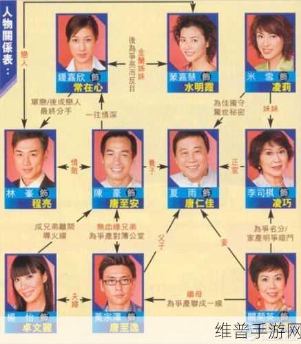 商战风暴最新版下载，用无限钞票为自己开路的游戏攻略秘籍