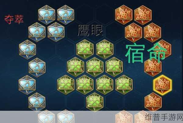 王者荣耀狂铁核心装备:1. 王者荣耀狂铁必备装备解析与推荐