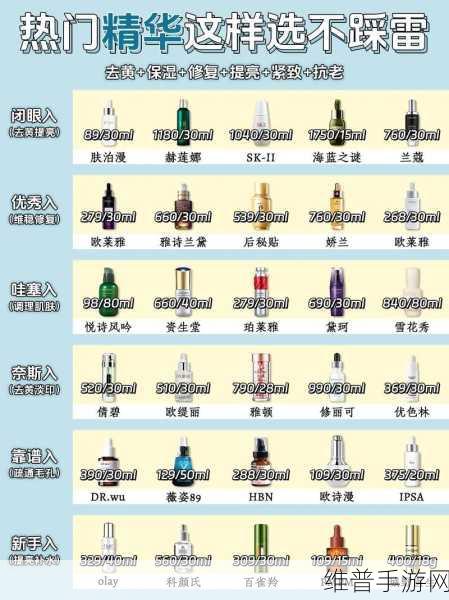 国产精华液三线品牌排行榜：1. 2023年国产精华液品牌新秀排行榜揭晓