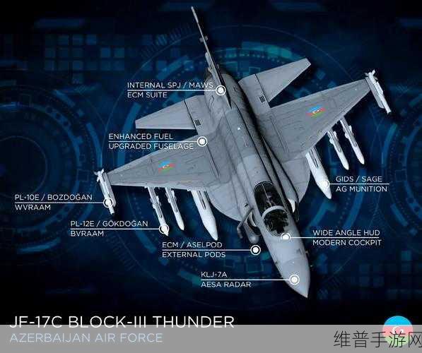 国产67194：1. 国产67194：新一代高性能战斗机的探索之路
