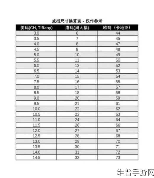 三叶草亚洲码与欧码高清完整版：1. 三叶草亚洲码与欧码的精彩对比分析