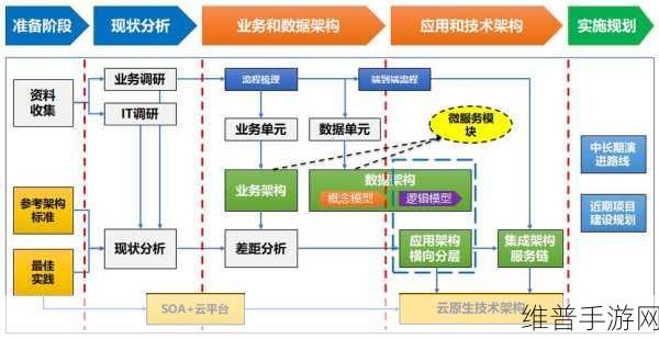https：∥51cg .today：当然可以，以下是一些基于您提供的网址内容的扩展标题示例：