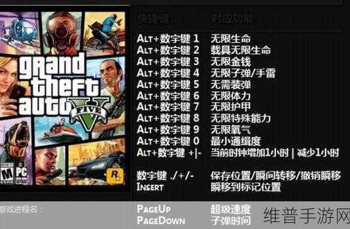 GTA5 单人战局刷钱秘籍，称霸游戏的策略指南