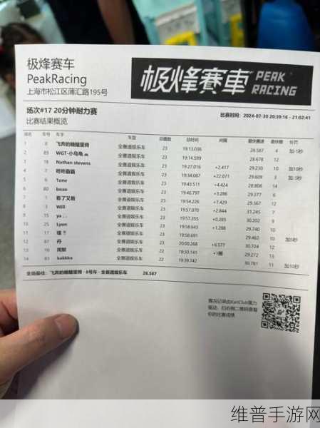 小型车比赛手机版,竞速模拟挑战新体验