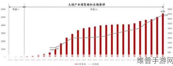 精品日本一线二线三线区别在:1. 日本一线二线三线品牌的市场定位与消费趋势解析