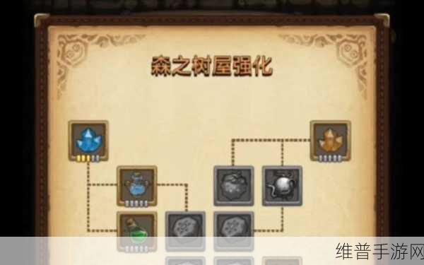 不思议迷宫，轻松获取戴维琼斯的宝物秘籍