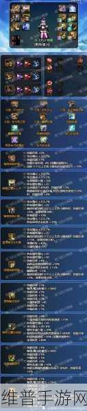 dnf男机械武器选择:DNF男机械职业武器选择与搭配攻略全解析