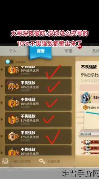 万国觉醒，迅速突破 150 万战力的终极秘籍