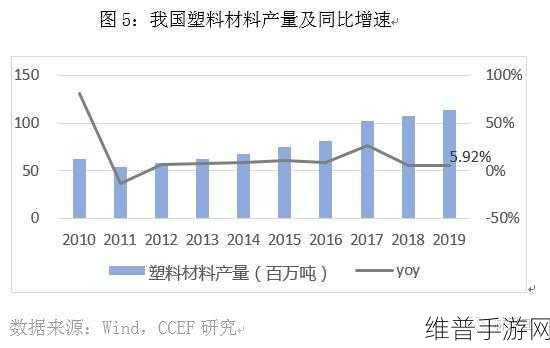100大污染应用abb下载：1. 深入探讨100大污染应用对环境的影响