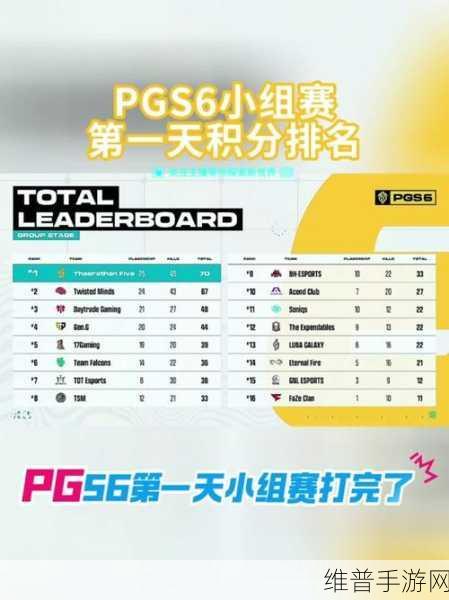 深度解析绝地求生 PGS 与 PGC 的显著差异