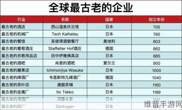日本一品：当然可以！以下是一些基于日本一品的扩展标题，字数均不少于10个字：