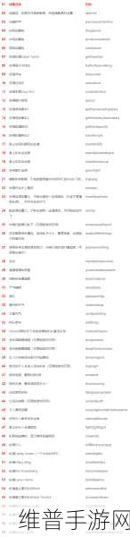 GTA5 线上骷髅马刷取秘籍大公开