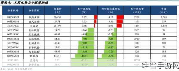 98精产国品一二三产区:1. "98精产国品一二三产区的全面分析与发展