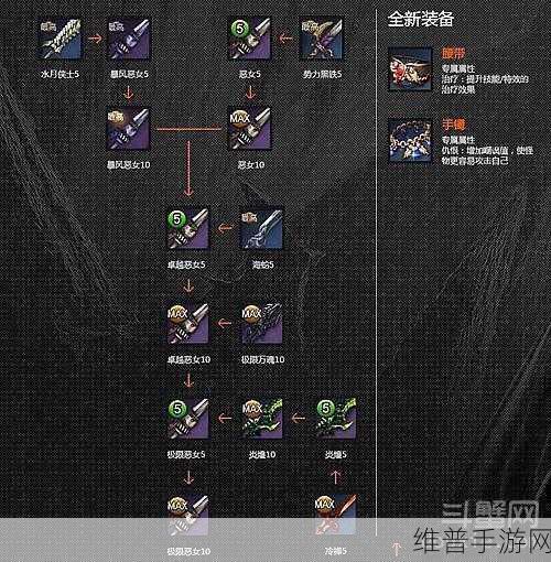 移动武器库割草盛宴，飞行射击游戏全攻略