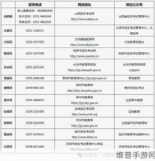 黄色网站推广策略:1. 引领潮流的成人网站推广新策略揭秘